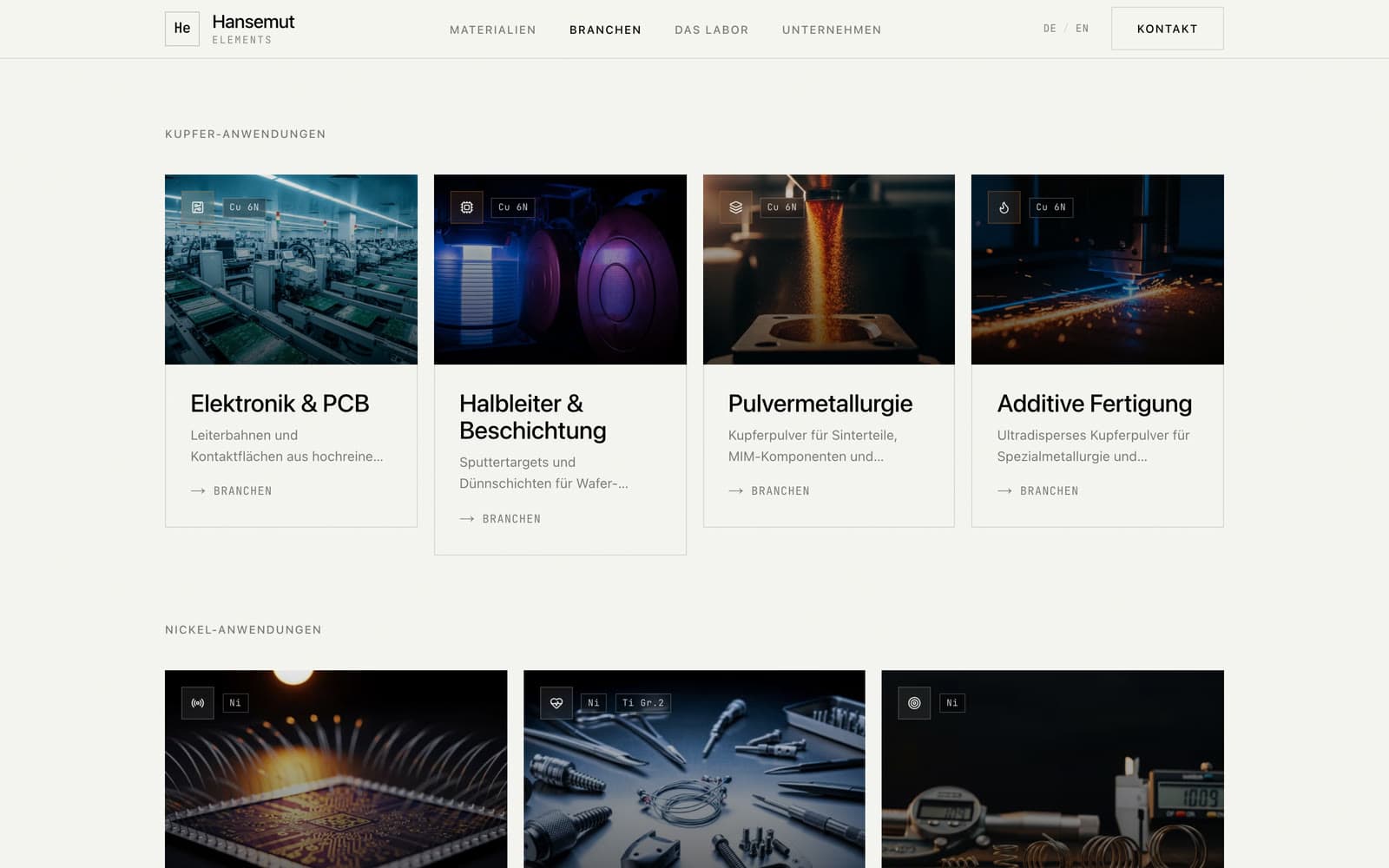 Branchenübersicht auf elements.hansemut.de: unter „Kupfer-Anwendungen“ die Kacheln Elektronik & PCB, Halbleiter & Beschichtung, Pulvermetallurgie und Additive Fertigung, darunter „Nickel-Anwendungen“